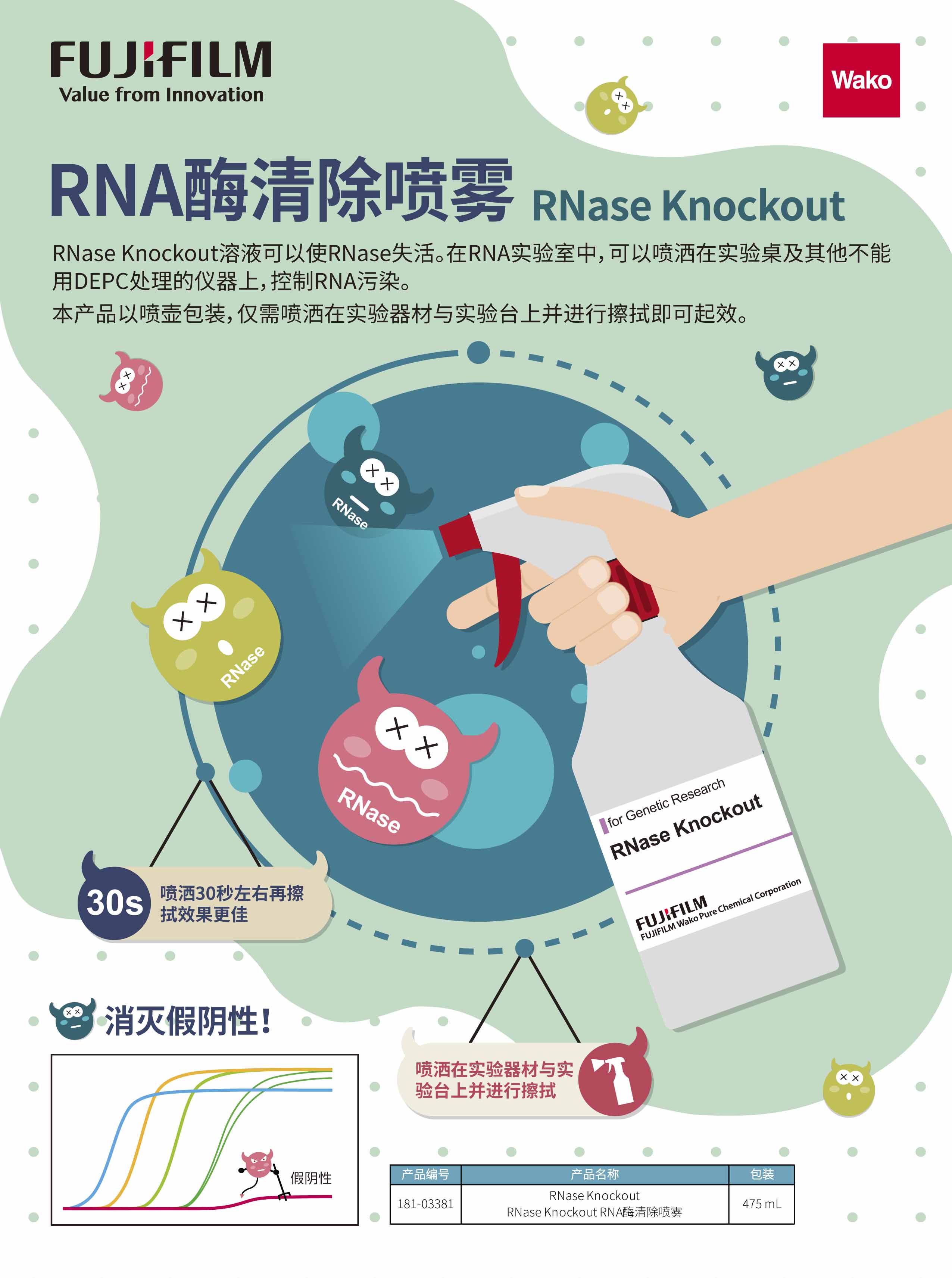 RNA酶清除喷雾 1.jpg